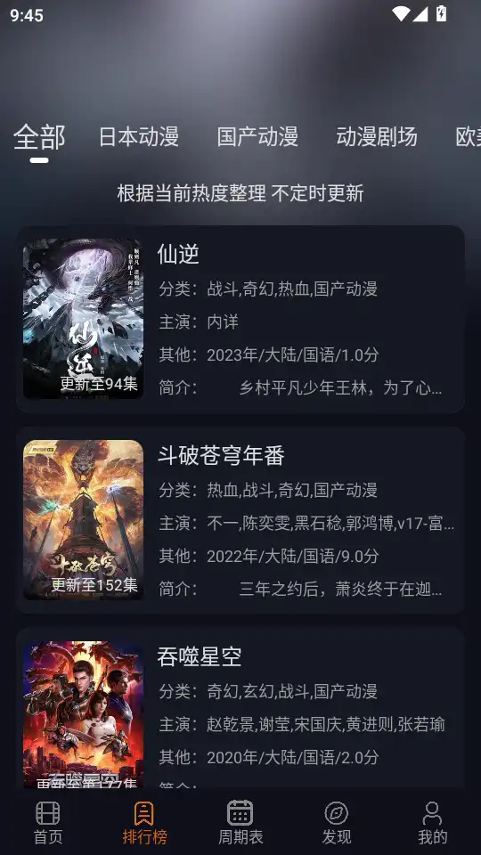 排行榜